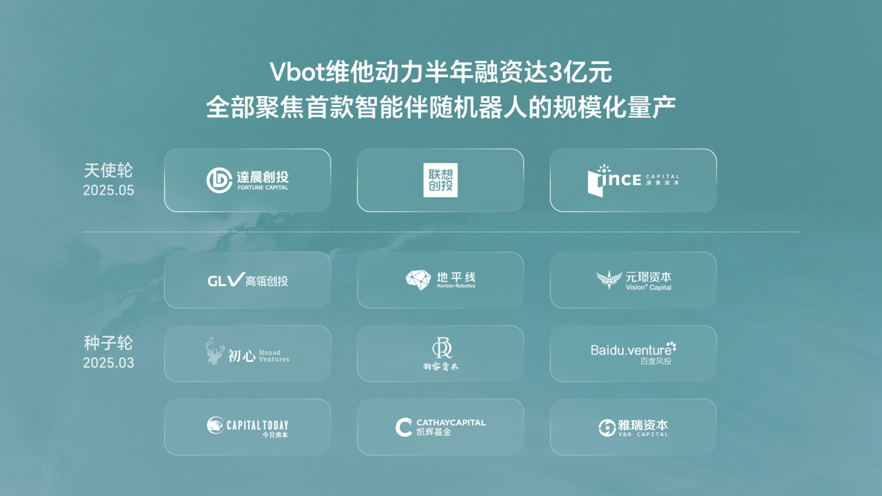 图形用户界面

AI 生成的内容可能不正确。