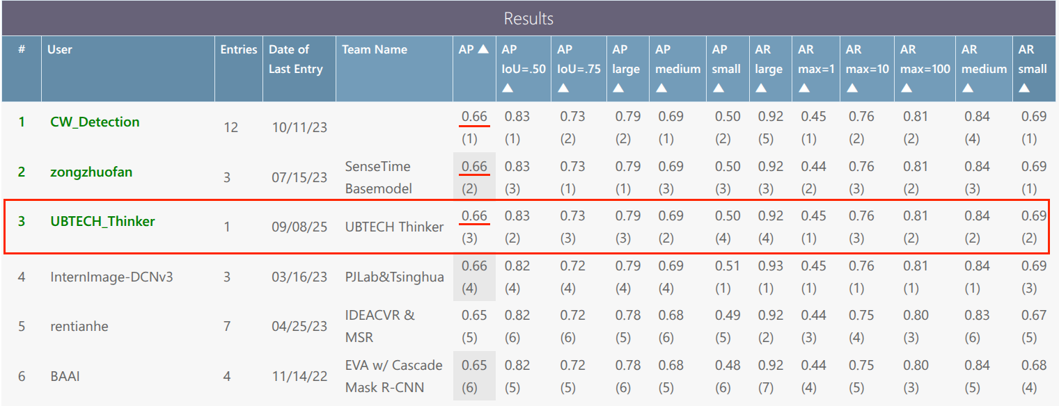 Screenshot from 2025-09-08 20-03-44