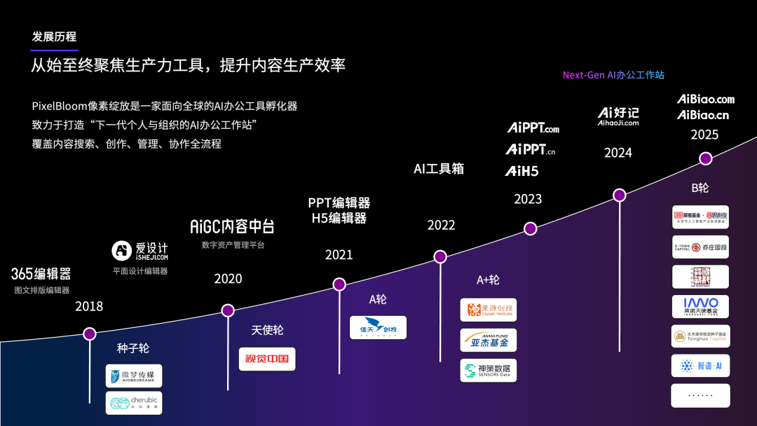 从模型到产品，AI真正开始工作了，2025前沿AI产业峰会回顾与趋势研判 | 前沿在线