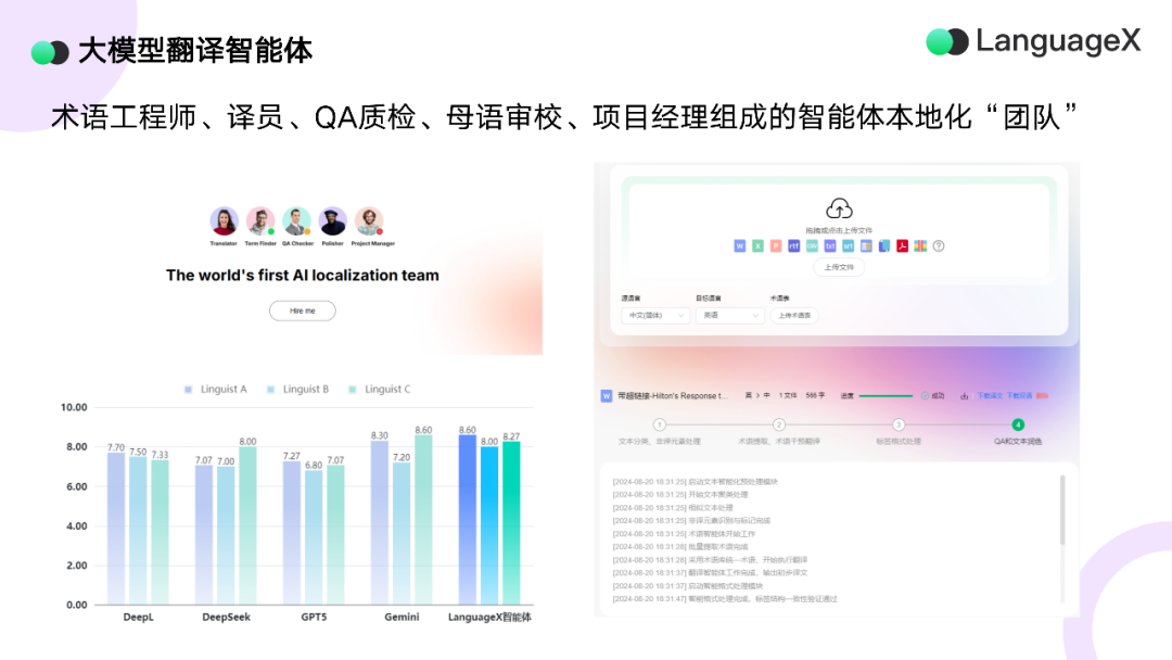 从模型到产品，AI真正开始工作了，2025前沿AI产业峰会回顾与趋势研判 | 前沿在线