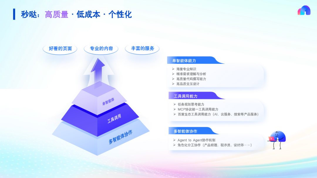 从模型到产品，AI真正开始工作了，2025前沿AI产业峰会回顾与趋势研判 | 前沿在线