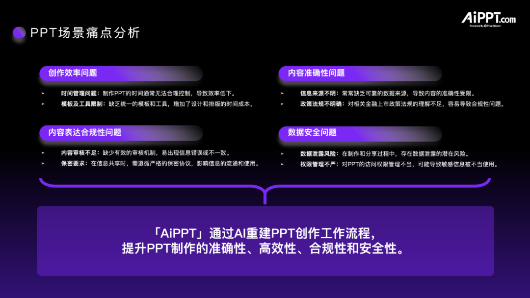 从模型到产品，AI真正开始工作了，2025前沿AI产业峰会回顾与趋势研判 | 前沿在线