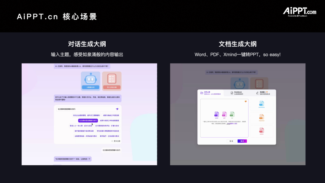 从模型到产品，AI真正开始工作了，2025前沿AI产业峰会回顾与趋势研判 | 前沿在线