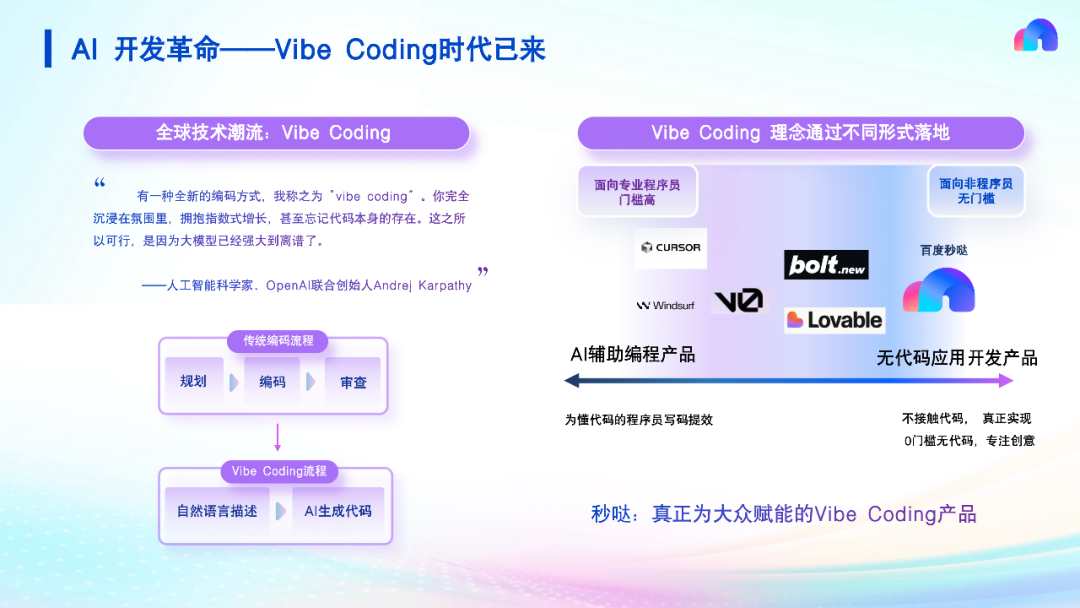 从模型到产品，AI真正开始工作了，2025前沿AI产业峰会回顾与趋势研判 | 前沿在线