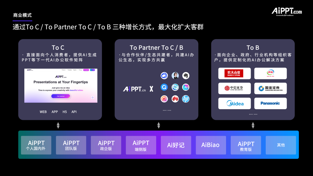 从模型到产品，AI真正开始工作了，2025前沿AI产业峰会回顾与趋势研判 | 前沿在线