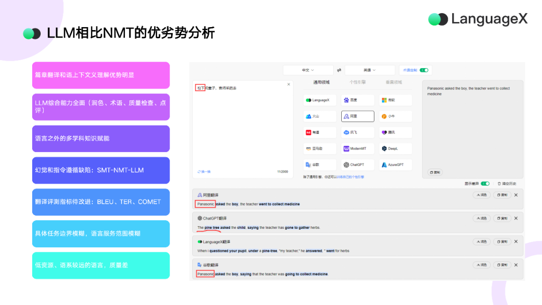 从模型到产品，AI真正开始工作了，2025前沿AI产业峰会回顾与趋势研判 | 前沿在线