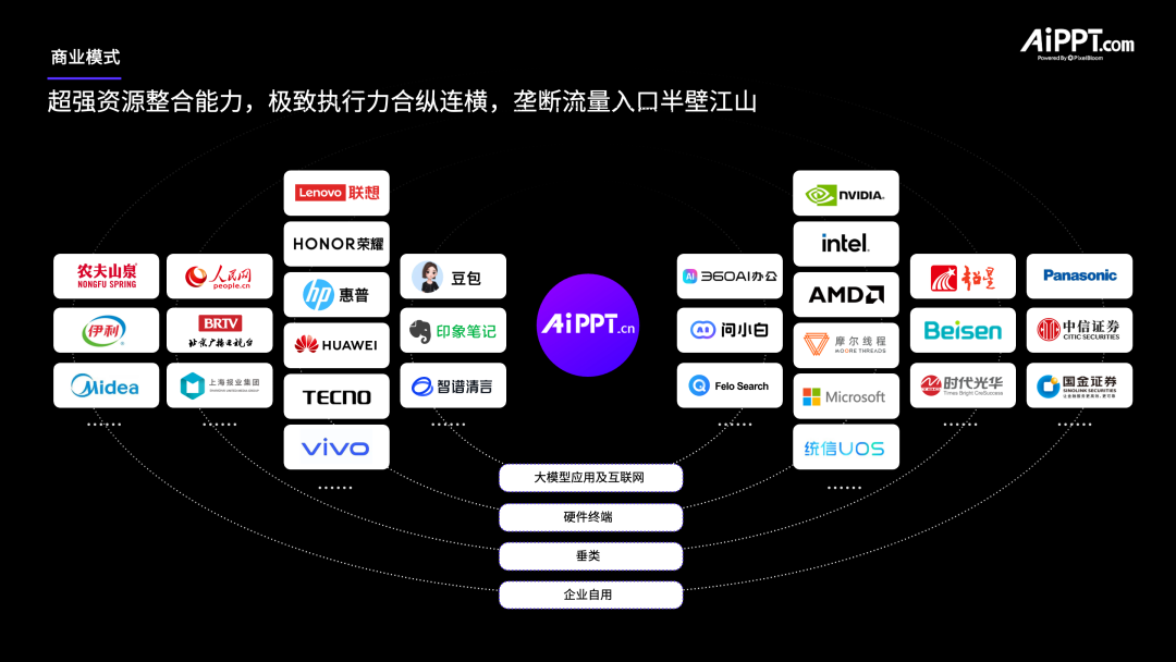 从模型到产品，AI真正开始工作了，2025前沿AI产业峰会回顾与趋势研判 | 前沿在线
