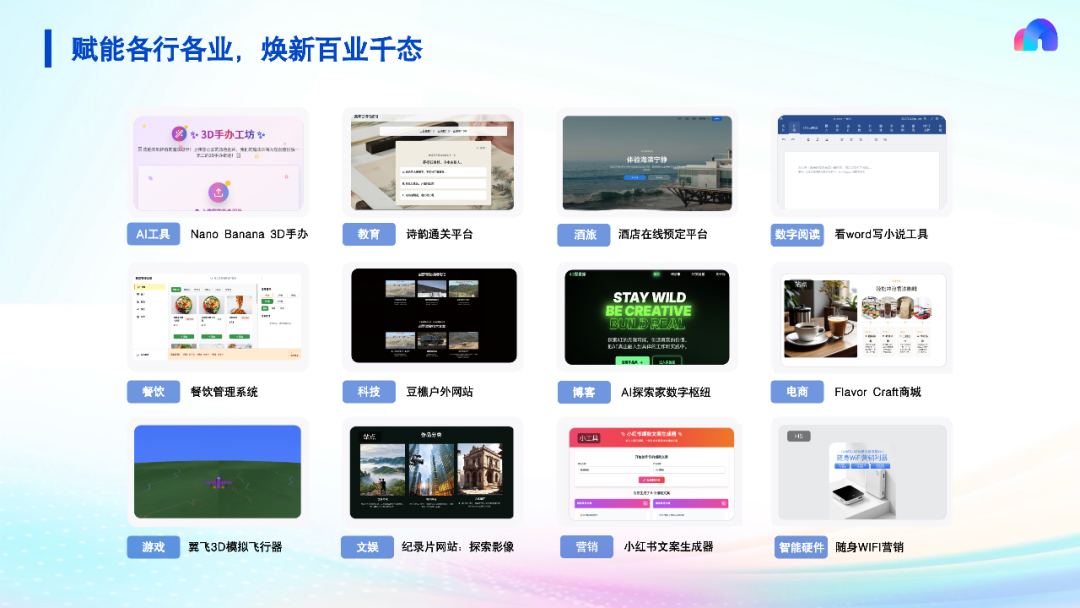 从模型到产品，AI真正开始工作了，2025前沿AI产业峰会回顾与趋势研判 | 前沿在线