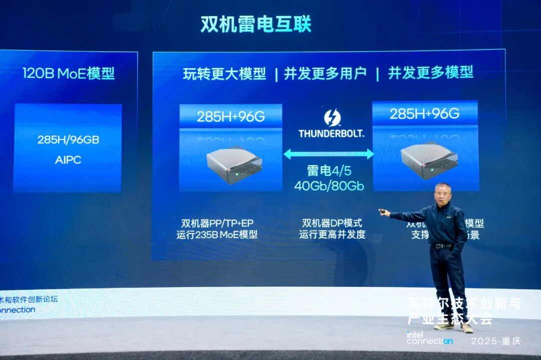 英特尔酷睿Ultra 200H系列打造端侧AI新范式 | 前沿在线