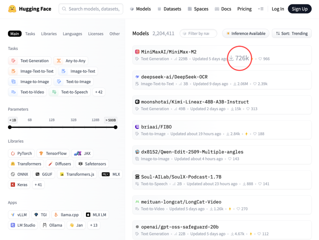 全球调用量前三,交错思维链解锁M2的Agent能力 全球调用量前三,交错思维链解锁M2的Agent能力