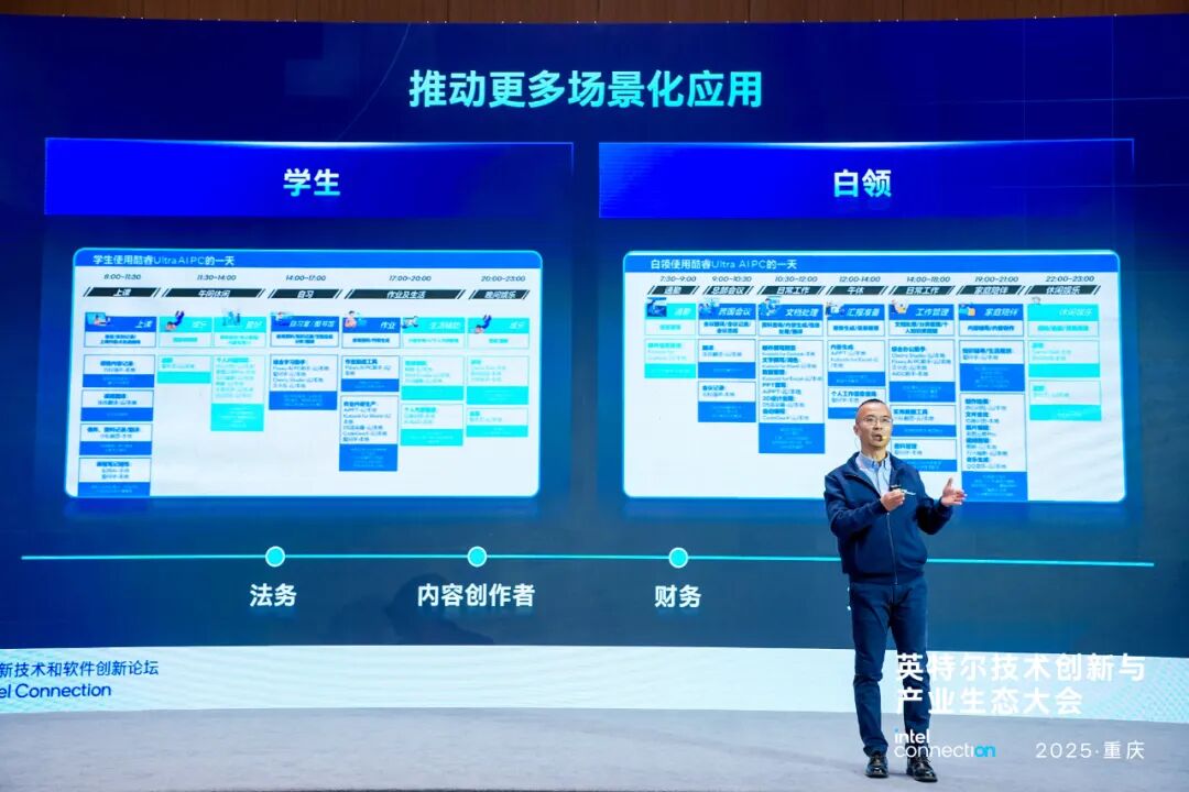 英特尔酷睿Ultra 200H系列打造端侧AI新范式 | 前沿在线