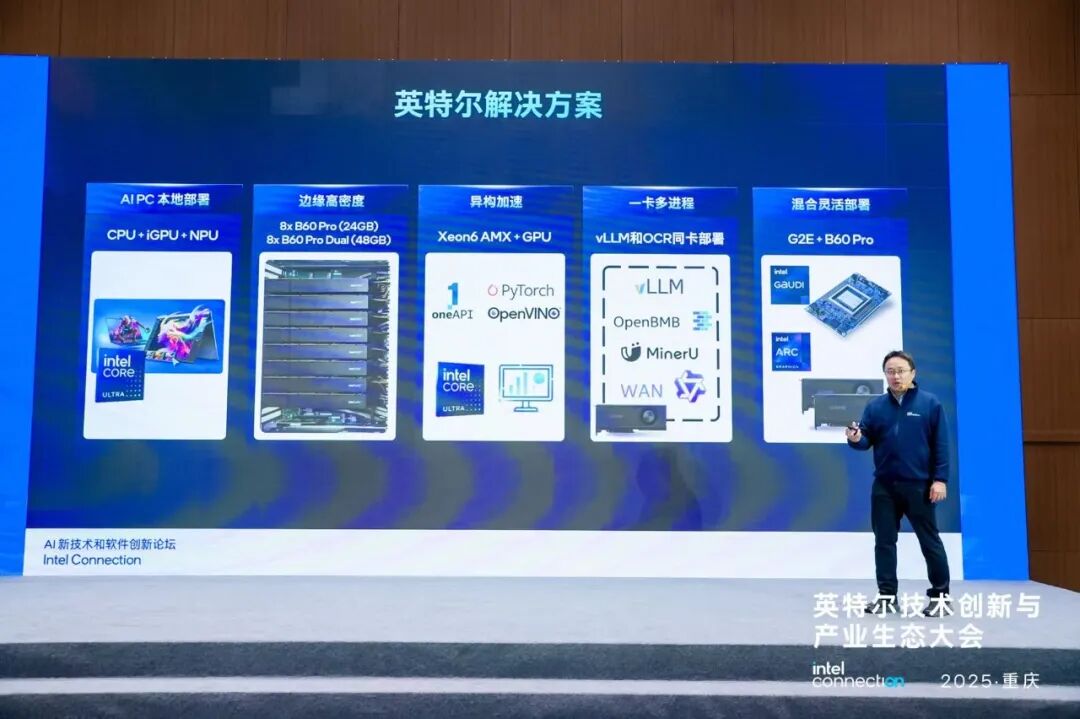 英特尔酷睿Ultra 200H系列打造端侧AI新范式 | 前沿在线