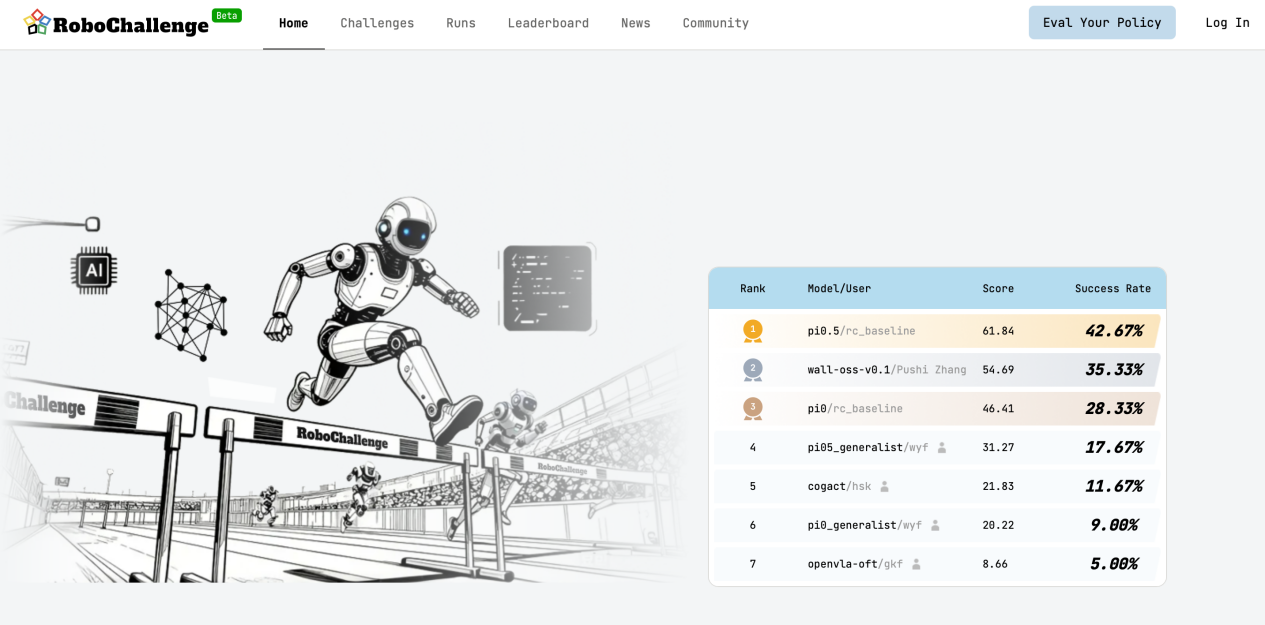 截屏2026-01-09 15.28.29