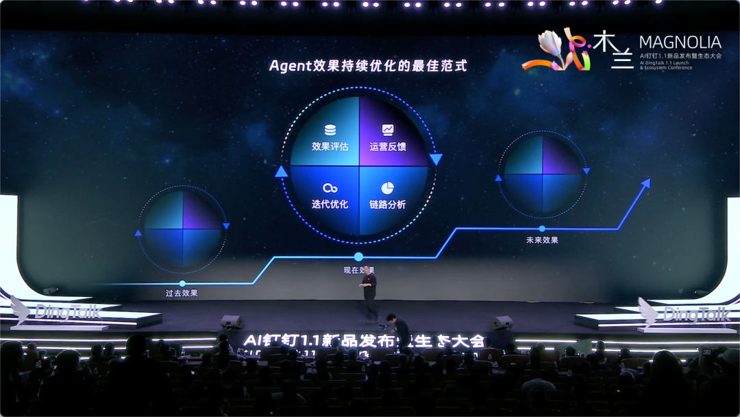从“用系统”到“跑 Agent”：AI 钉钉 1.1 在重新定义企业操作系统 | 前沿在线