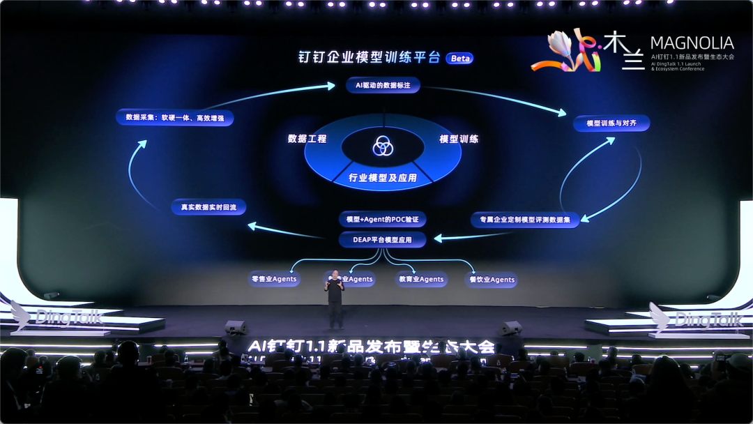 从“用系统”到“跑 Agent”：AI 钉钉 1.1 在重新定义企业操作系统 | 前沿在线