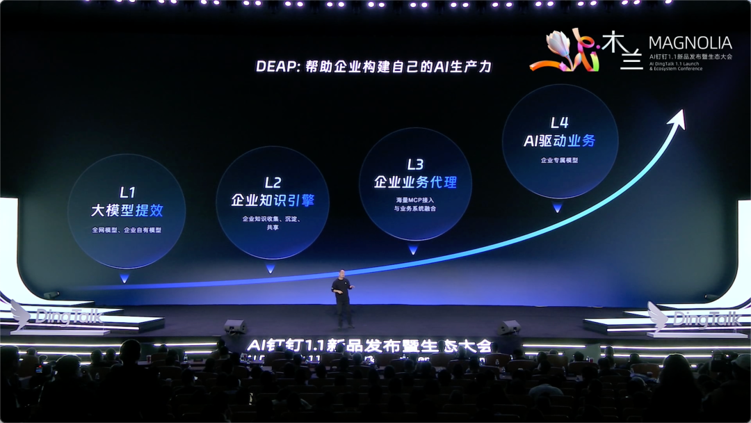 从“用系统”到“跑 Agent”：AI 钉钉 1.1 在重新定义企业操作系统 | 前沿在线