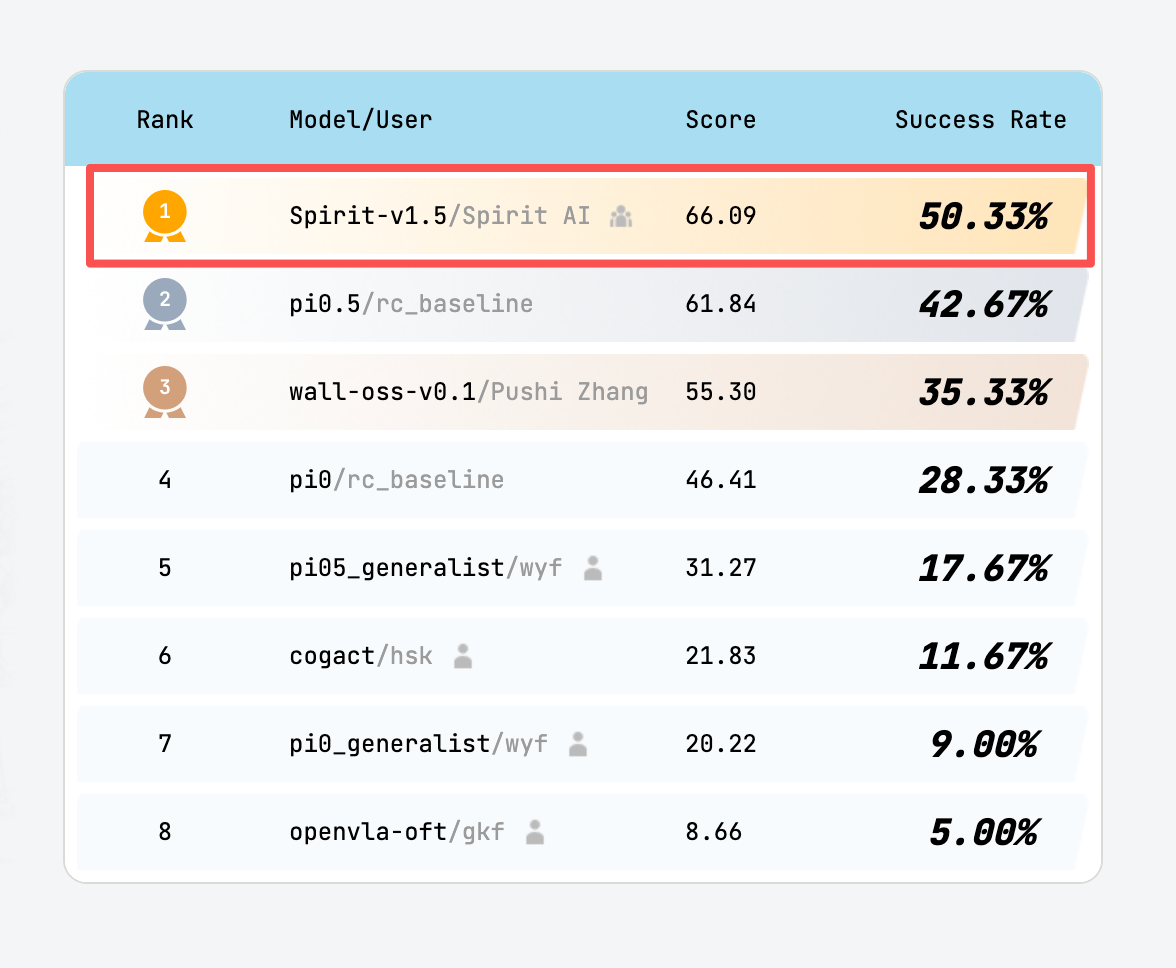 edf136b24f8ca6243ed4b7657339c608