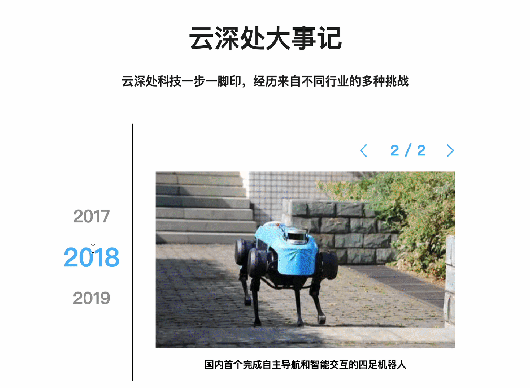 从炫技内卷到落地实干,这家杭州六小龙引领行业下半场 | 前沿在线 从炫技内卷到落地实干,这家杭州六小龙引领行业下半场 | 前沿在线