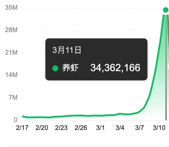别再瞎养 AI 龙虾了！聪明的人已经偷偷用上了面壁智能本地部署的EdgeClaw Box | 前沿在线