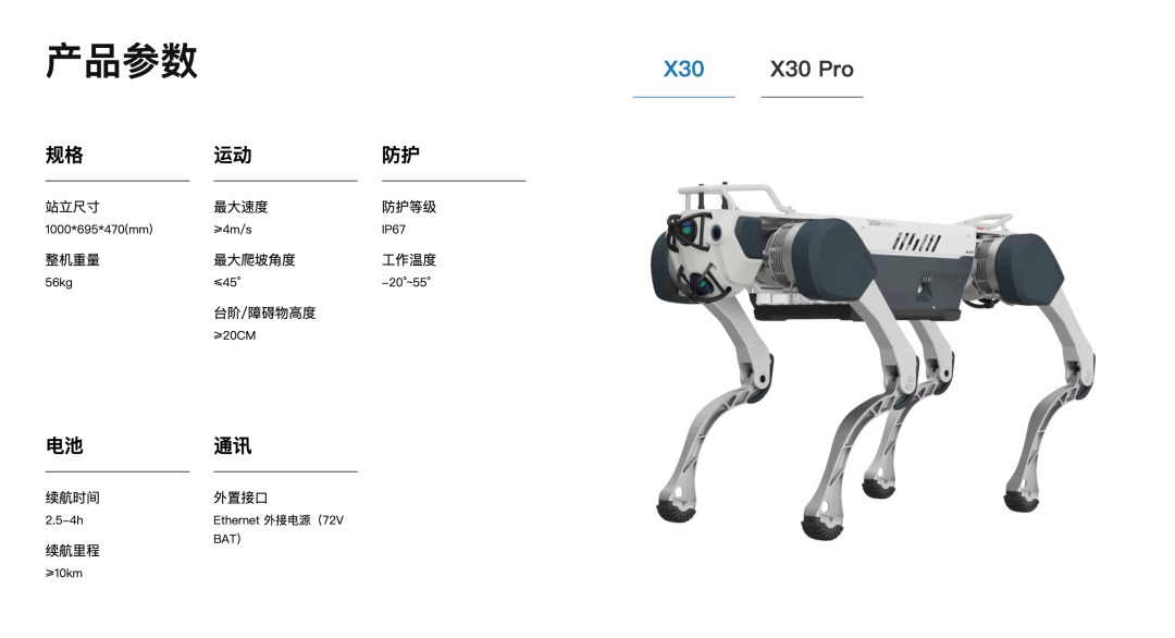 从炫技内卷到落地实干,这家杭州六小龙引领行业下半场 | 前沿在线 从炫技内卷到落地实干,这家杭州六小龙引领行业下半场 | 前沿在线