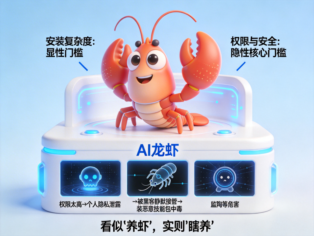 别再瞎养 AI 龙虾了！聪明的人已经偷偷用上了面壁智能本地部署的EdgeClaw Box | 前沿在线