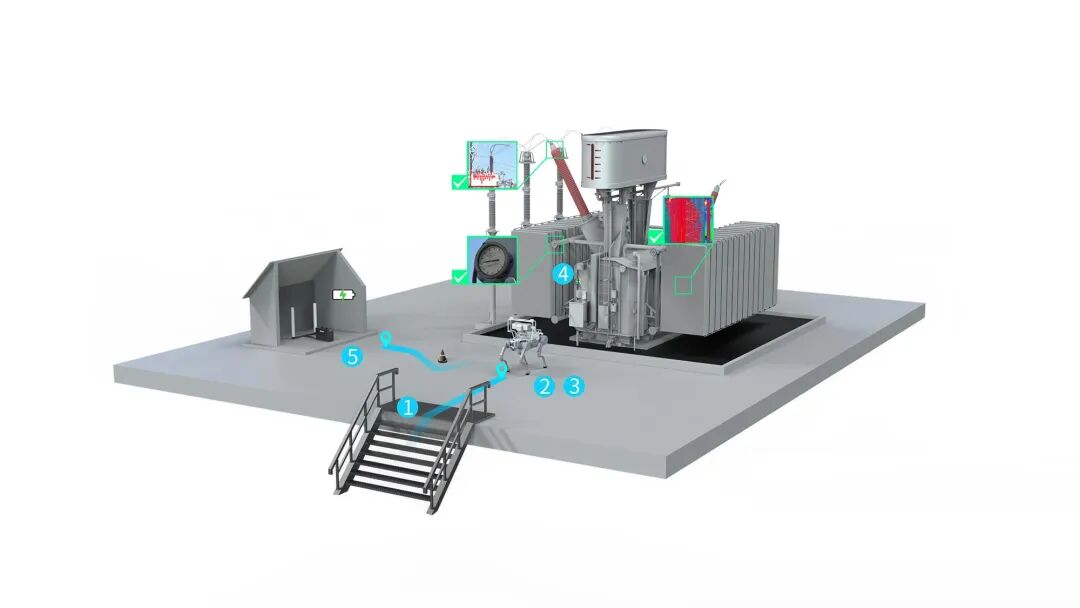 从炫技内卷到落地实干,这家杭州六小龙引领行业下半场 | 前沿在线 从炫技内卷到落地实干,这家杭州六小龙引领行业下半场 | 前沿在线