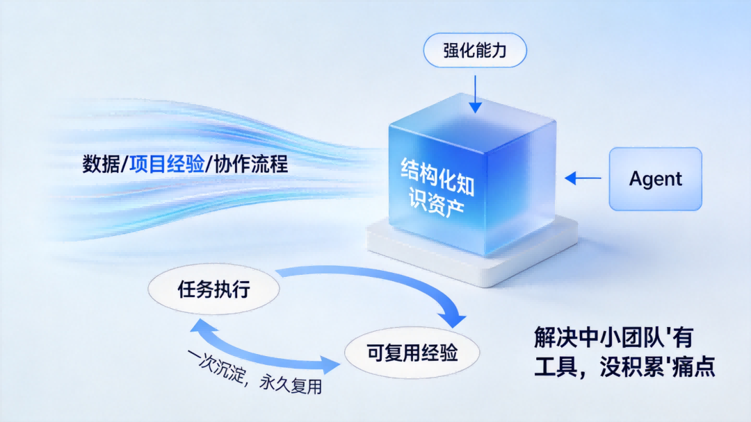 /Users/anya/Library/Containers/com.kingsoft.wpsoffice.mac/Data/tmp/picturecompress_20260504094836/output_24.pngoutput_24