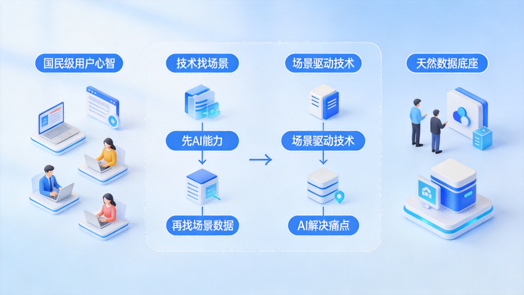 /Users/anya/Library/Containers/com.kingsoft.wpsoffice.mac/Data/tmp/picturecompress_20260504094836/output_32.pngoutput_32
