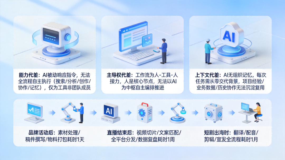 /Users/anya/Library/Containers/com.kingsoft.wpsoffice.mac/Data/tmp/picturecompress_20260504094836/output_12.pngoutput_12