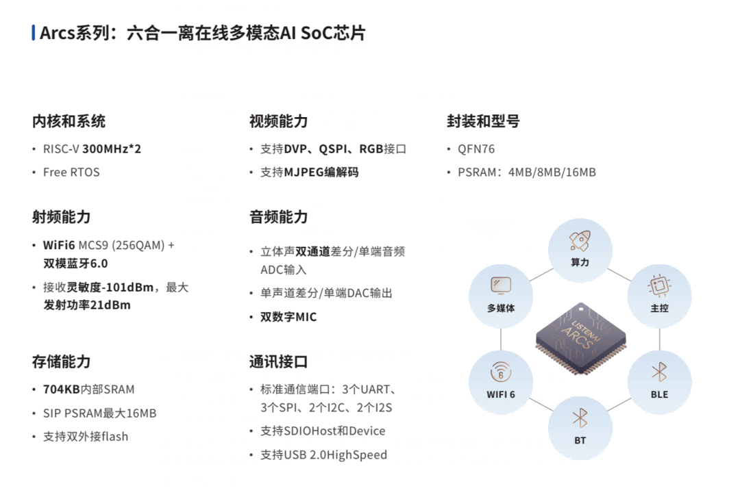 /Users/anya/Library/Containers/com.kingsoft.wpsoffice.mac/Data/tmp/picturecompress_20260604172242/output_27.pngoutput_27