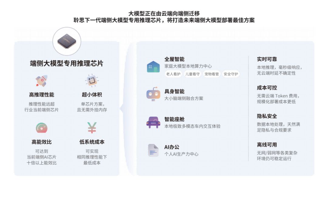 /Users/anya/Library/Containers/com.kingsoft.wpsoffice.mac/Data/tmp/picturecompress_20260604172242/output_38.pngoutput_38
