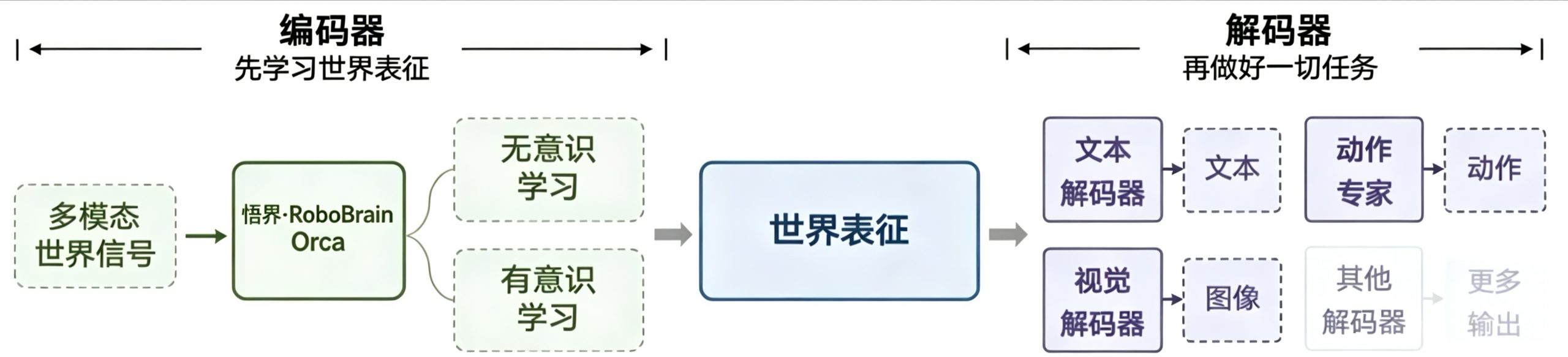4852128f55527402e691bcb2ff376ecd
