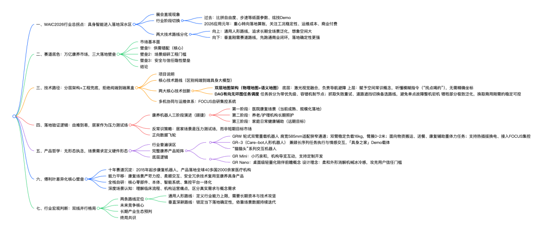 /Users/anya/Library/Containers/com.kingsoft.wpsoffice.mac/Data/tmp/picturecompress_20260724164751/output_33.pngoutput_33