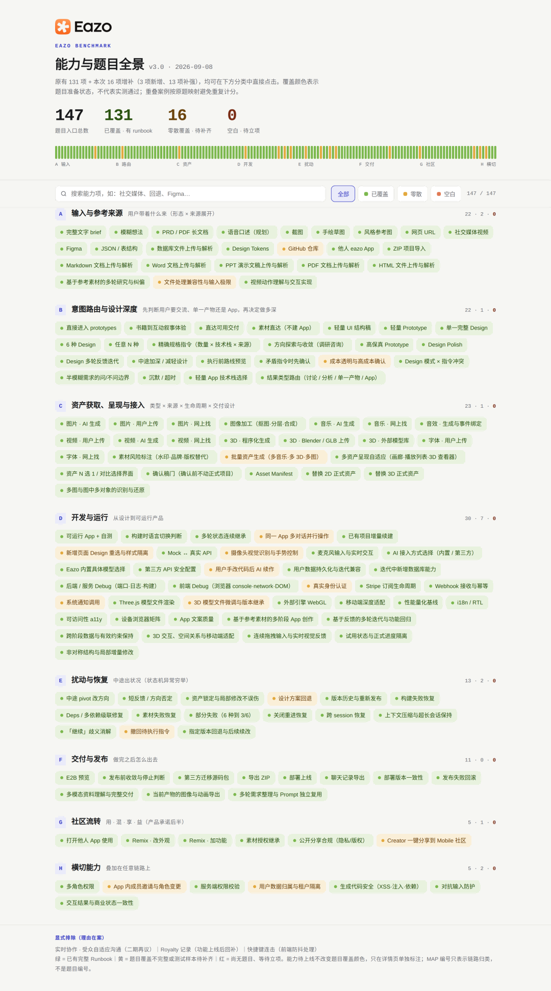 /Users/anya/Library/Containers/com.kingsoft.wpsoffice.mac/Data/tmp/picturecompress_20261010095439/output_24.pngoutput_24