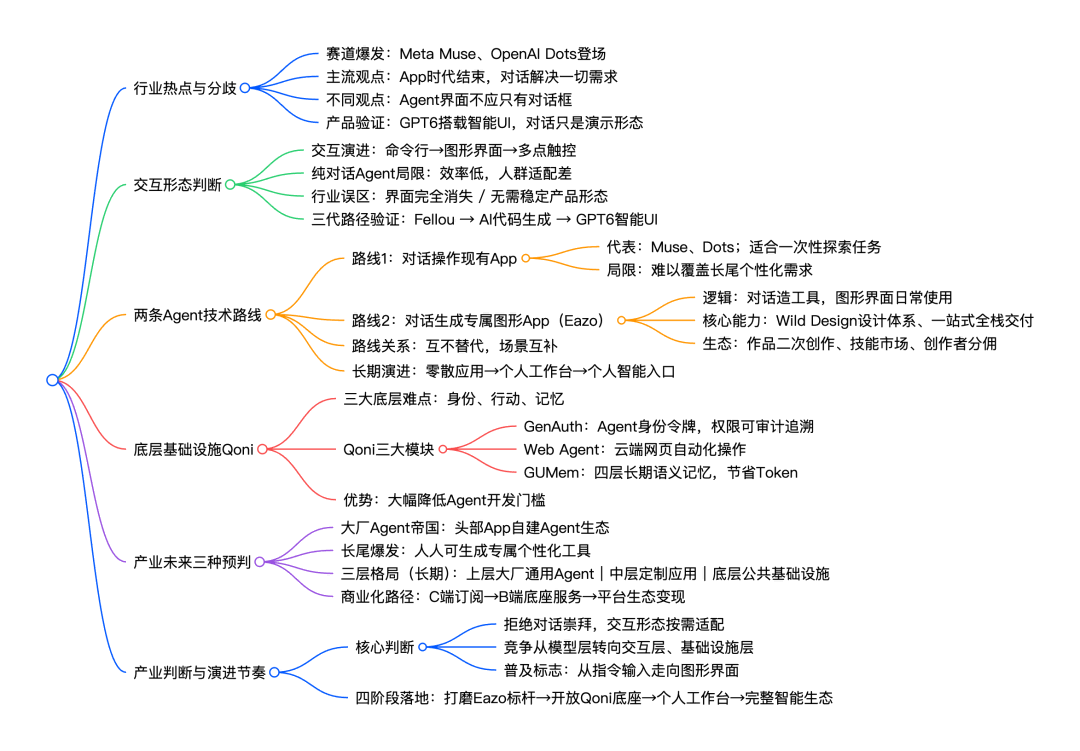 /Users/anya/Library/Containers/com.kingsoft.wpsoffice.mac/Data/tmp/picturecompress_20261010095439/output_40.pngoutput_40