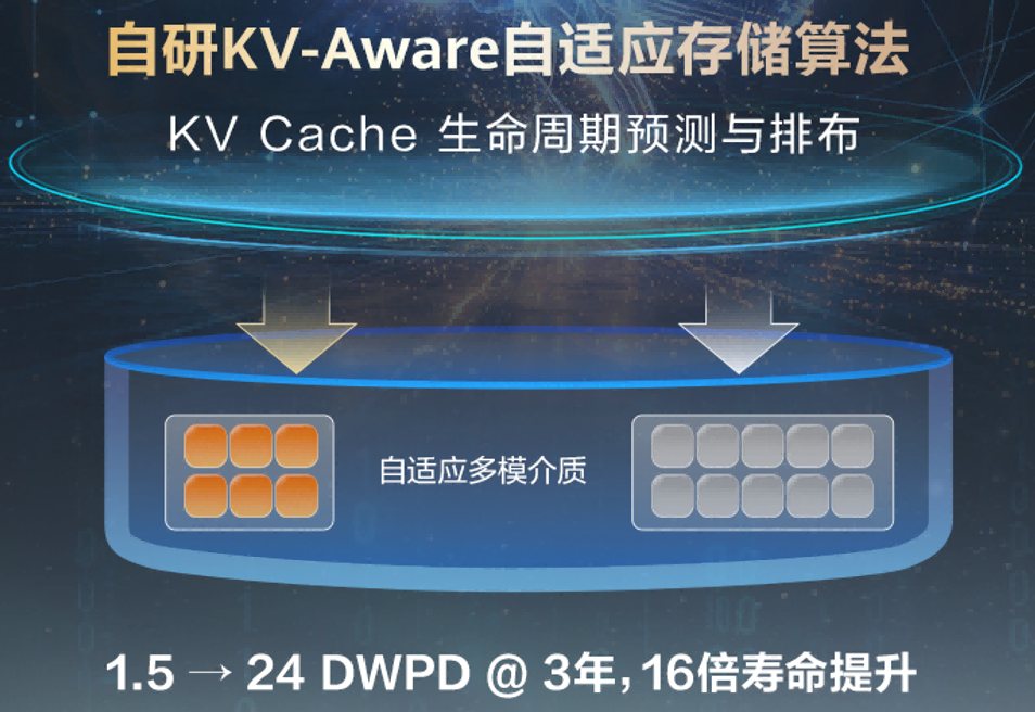 /Users/anya/Library/Containers/com.kingsoft.wpsoffice.mac/Data/tmp/picturecompress_20261010100131/output_18.pngoutput_18
